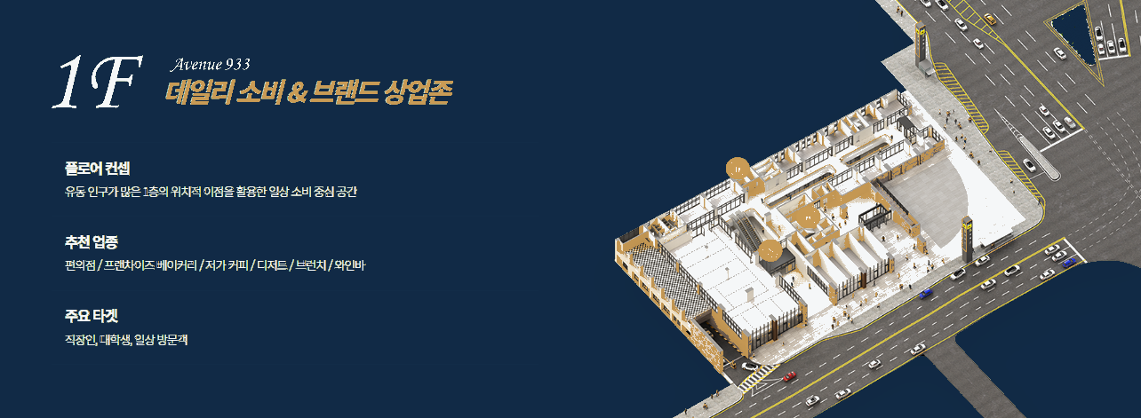 1F 데일리 소비 및 브랜드 상업존